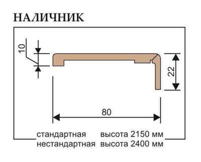 Наличник