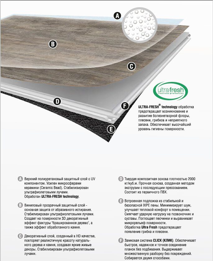 vinilam_ceramo