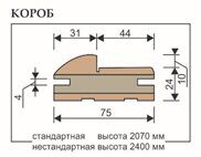 Короб универсал радиус 75х2070 Эмаль Галечный Серый