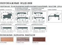 Дверь межкомнатная Botega Legno 1 (ПДГ) высота 2300 мм