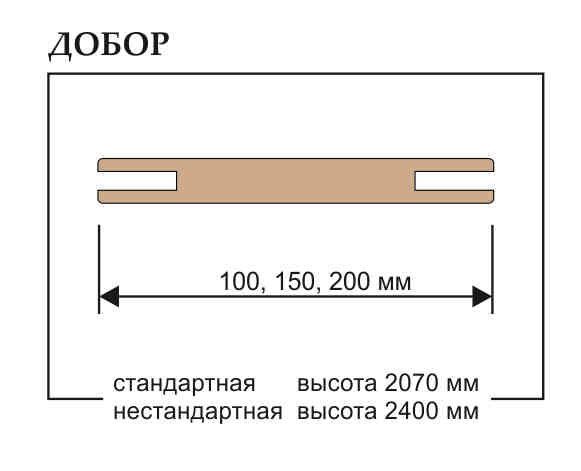 Планка доборная №2/2 10х100 мм