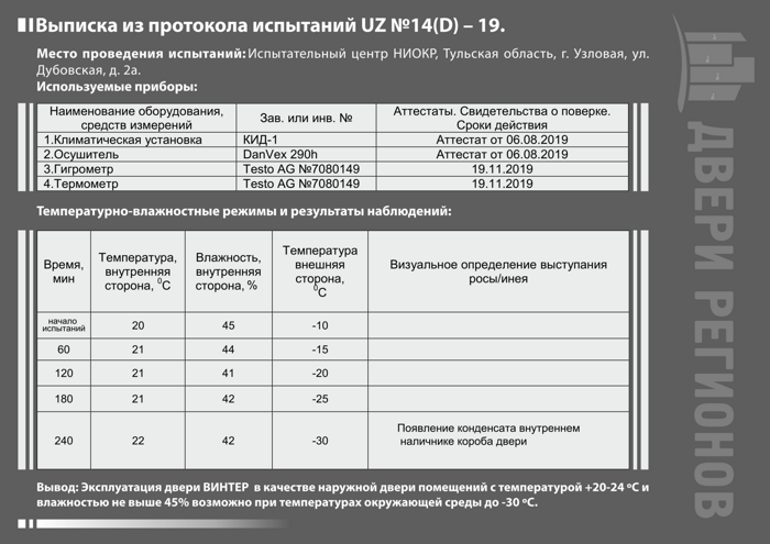 zagruzhennoe.png