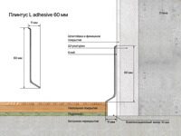 Алюминиевый плинтус Laconistiq Adhesive 60